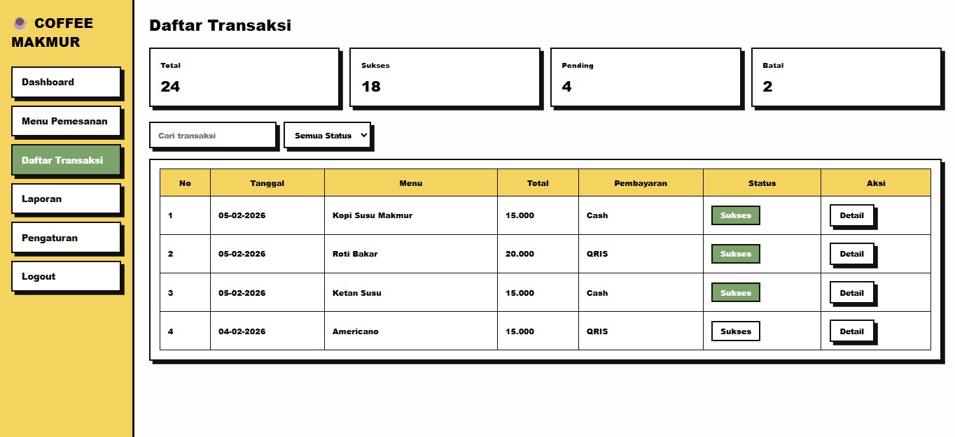 Campaign C